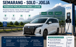Denza D9 sedang mengisi daya di SPKLU jalur Semarang Solo Jogja sebagai ilustrasi perjalanan mobil listrik di Jawa Tengah.